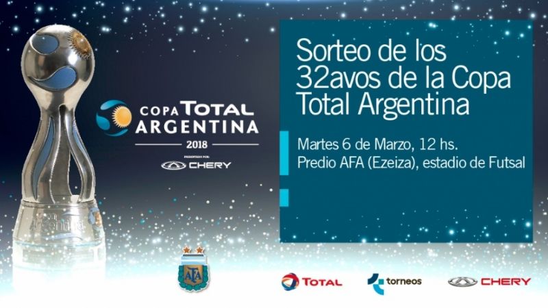 Reprogramaron el sorteo de la Fase Final de la Copa Argentina