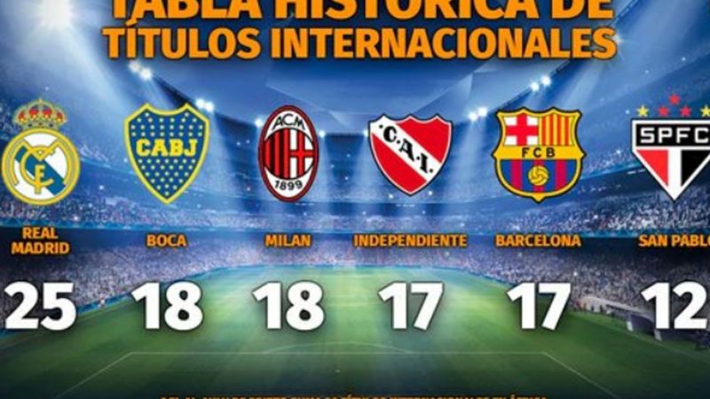 Como el más ganador de copas, Boca se burló del “rojo”
