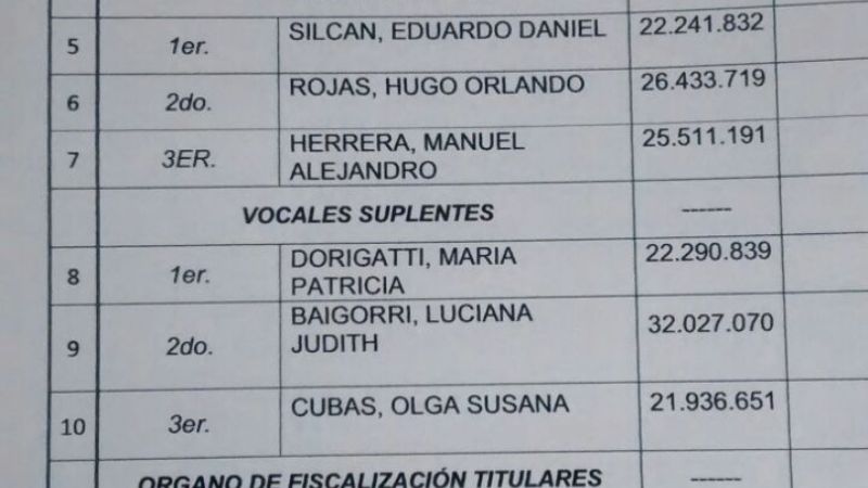 El Prof. Olivera preside la nueva directica de la Adefca