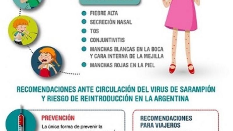 Sarampión: cuáles son los síntomas y qué vacunas son necesarias para prevenirlo