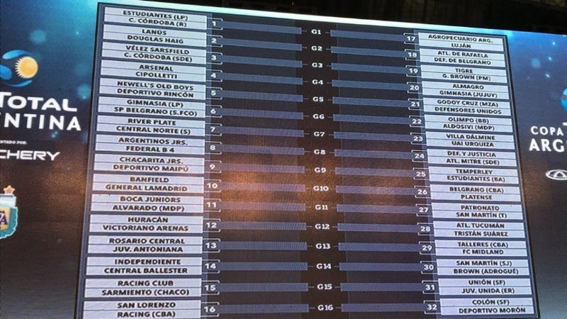 Se sortearon los cruces de la fase final de la Copa Argentina