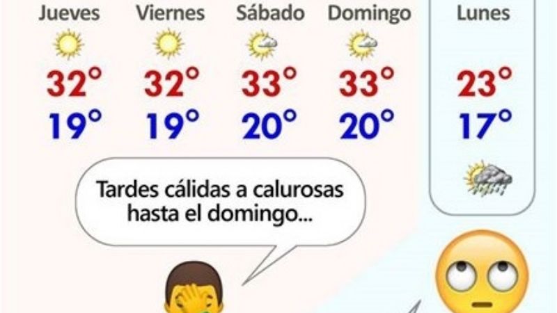 Recién el lunes se espera un descenso de la temperatura