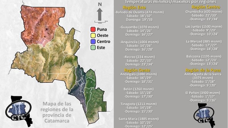 Finde con calor, pero se aproxima un descenso