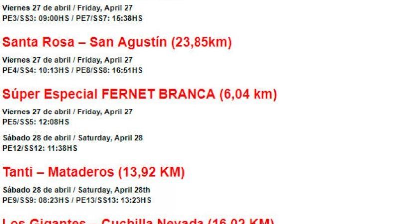 Córdoba empieza a vibrar con el 38° Rally Mundial