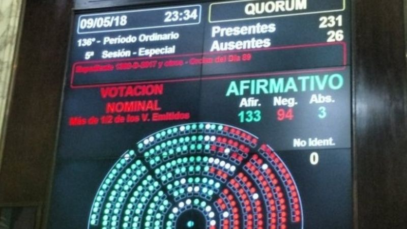 Freno a las tarifas: la oposición unida venció a Cambiemos
