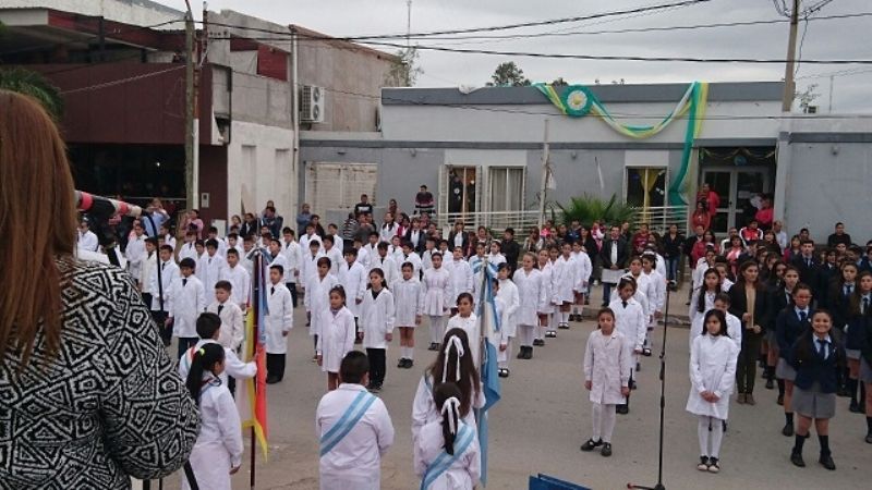 Promesa de Lealtad a la Constitución Nacional, Provincial y Carta Orgánica