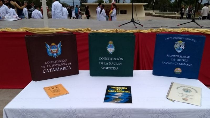 Promesa de Lealtad a la Constitución Nacional, Provincial y Carta Orgánica