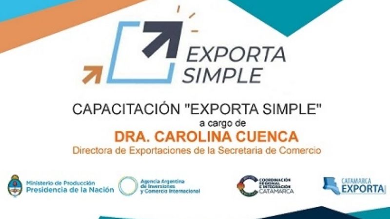 Capacitación para Pymes