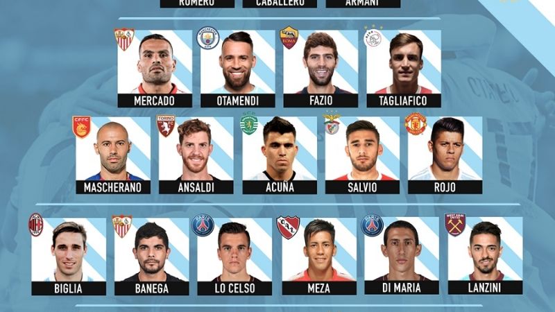 Sampaoli dio la lista de los 23, con dos sorpresas