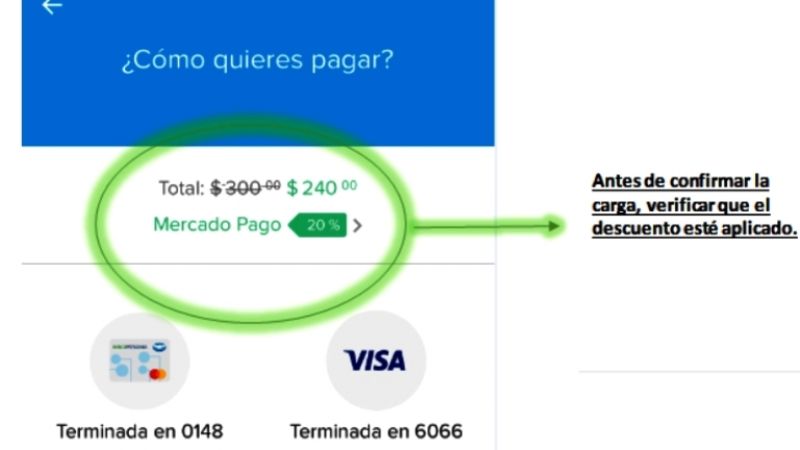 Lanzan descuento del 20% en la carga de la SUBE