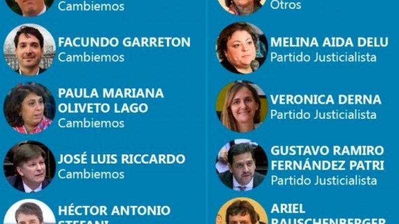 Saadi entre los indecisos: ¿Cómo están los números?