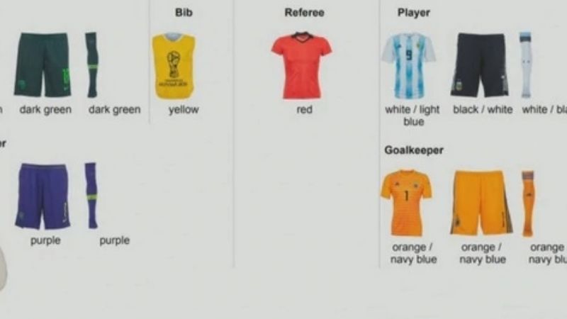 La vestimenta de Argentina en la primera fase