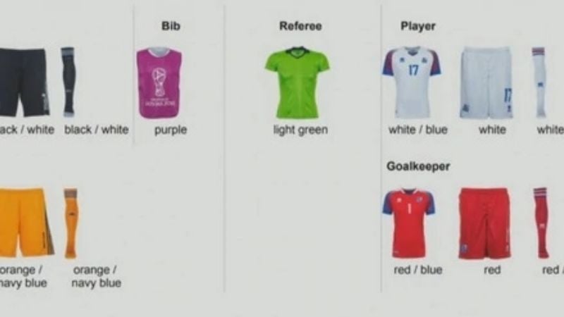 La Argentina de Sampaoli debuta frente a Islandia