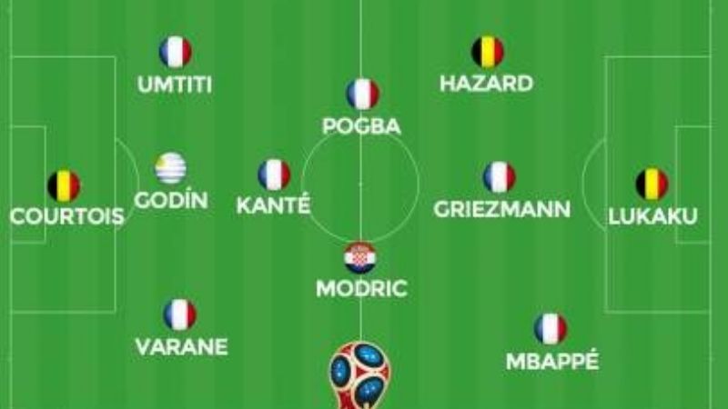El “once ideal” del Mundial de Rusia 2018
