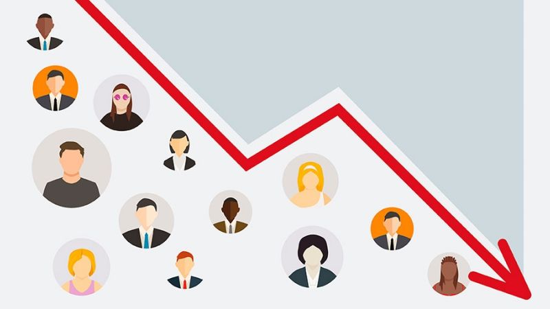 Catamarca entre las provincias que más sufrió la caída del empleo privado