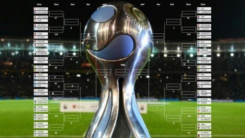 Esta es la actualidad de la Copa Argentina