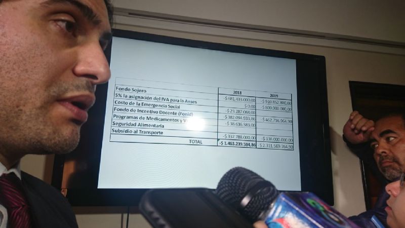 Catamarca quiere bajar el ajuste propuesto por Nación