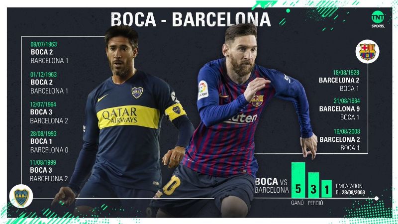 Boca ya está en Barcelona por la “Joan Gamper”