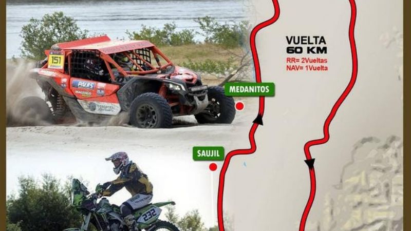 Recorridos de las cuatro etapas del CANAV en Fiambalá