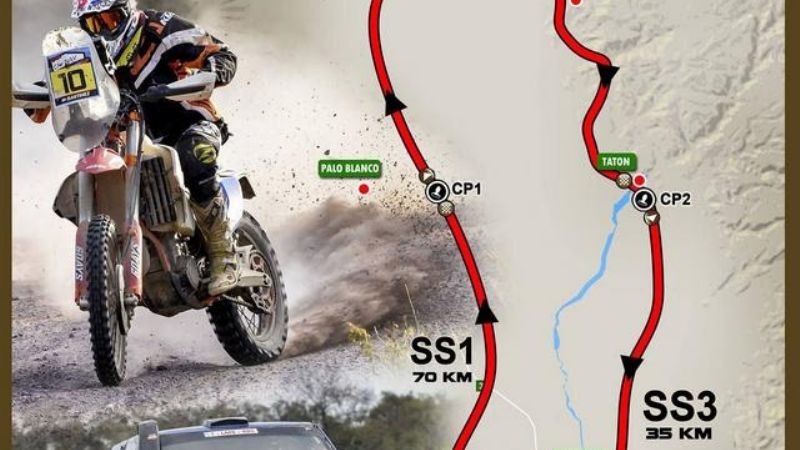 Recorridos de las cuatro etapas del CANAV en Fiambalá