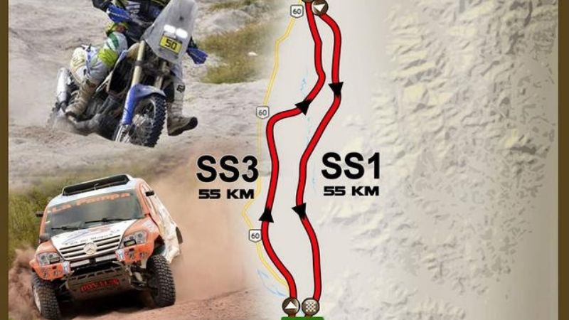 Recorridos de las cuatro etapas del CANAV en Fiambalá