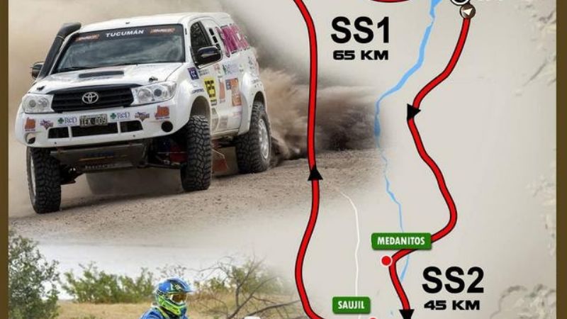 Recorridos de las cuatro etapas del CANAV en Fiambalá