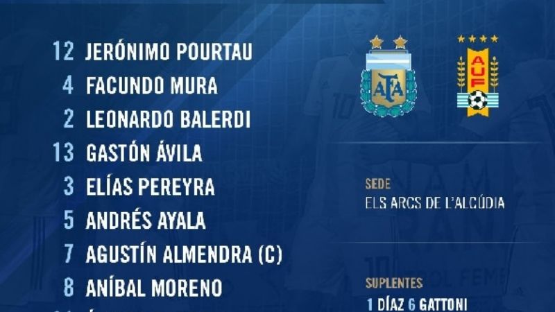 Argentina jugará la final Sub20 de L’Alcudia ante Rusia