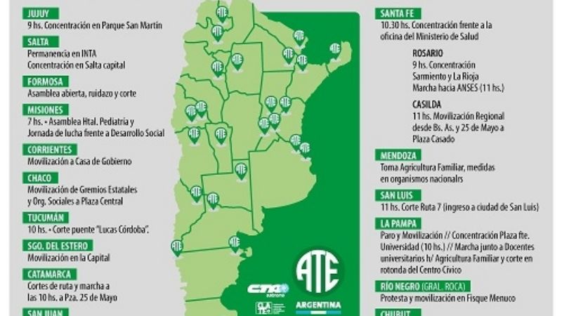 Jornada de paro y de lucha de ATE y la CTA