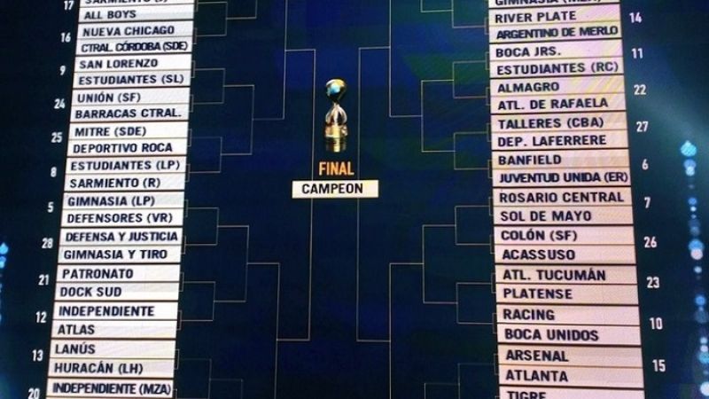 Están los cruces para los 32vos. de la Copa Argentina