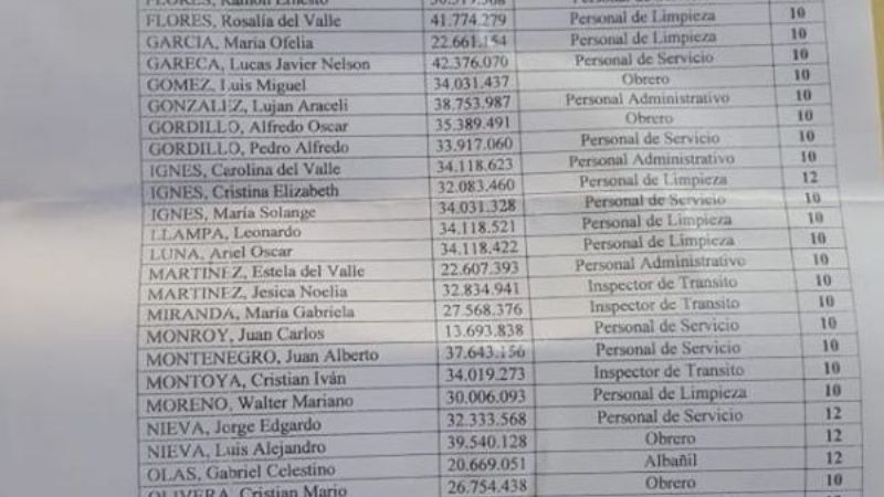 La larga lista de contratados de Páez antes de su despedida