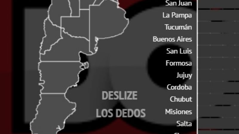 Los catamarqueños son los que menos alcohol consumen