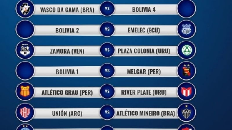 River en el “grupo de la muerte” de la Libertadores