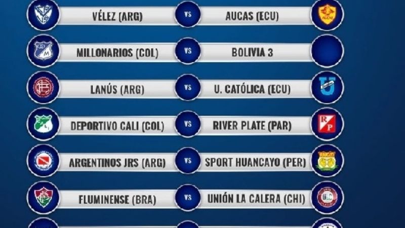 River en el “grupo de la muerte” de la Libertadores