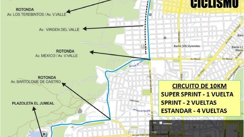 Dispositivo de seguridad por la “Copa Nacional de Triatlón 2019”