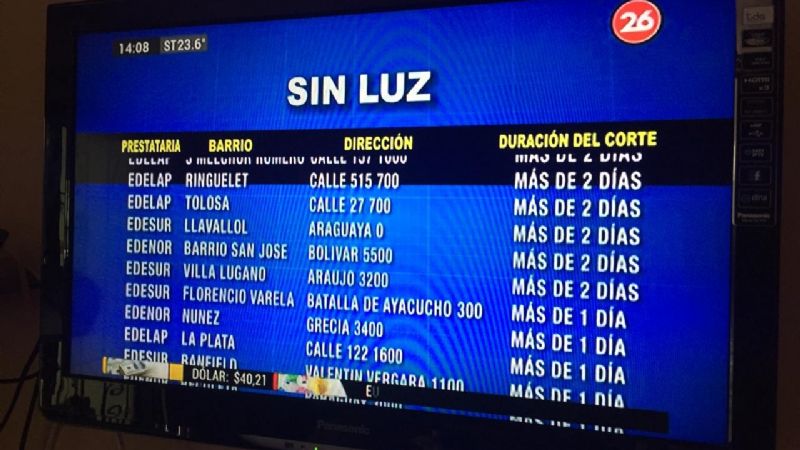 Buenos Aires sin luz, y ¿Catamarca?