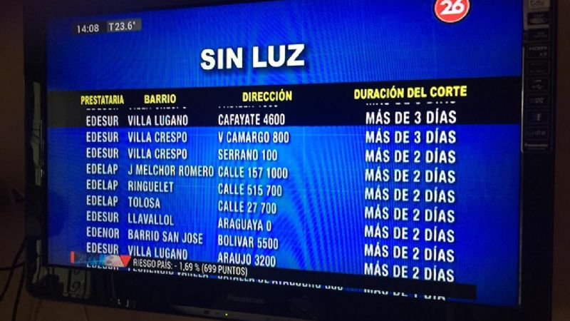 Buenos Aires sin luz, y ¿Catamarca?