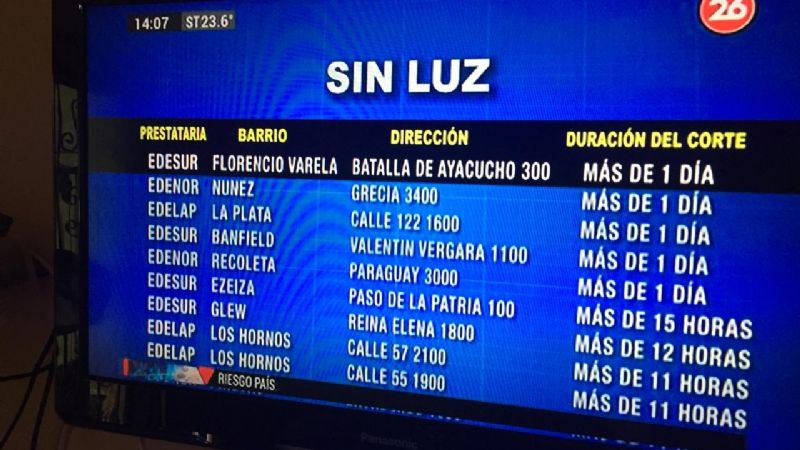 Buenos Aires sin luz, y ¿Catamarca?