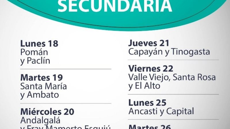 Cronograma de entrega de kits escolares para alumnos del nivel secundario