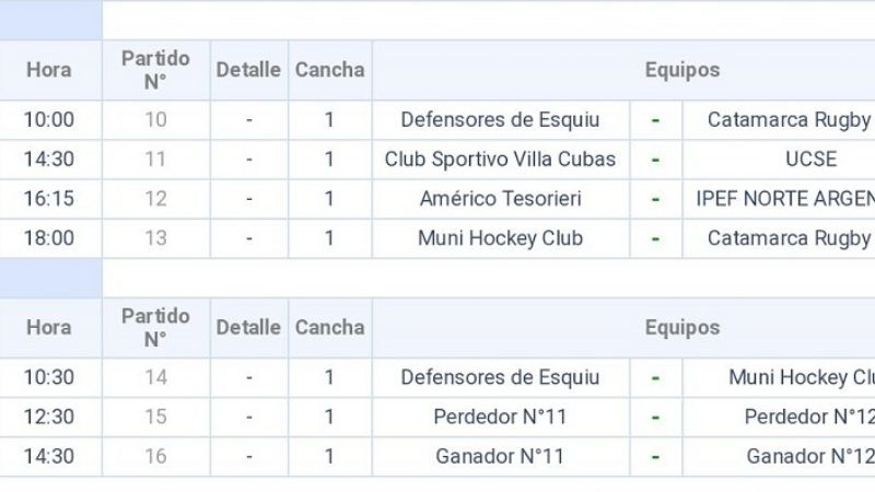 Hoy continúa el exitoso Regional Damas de Hockey