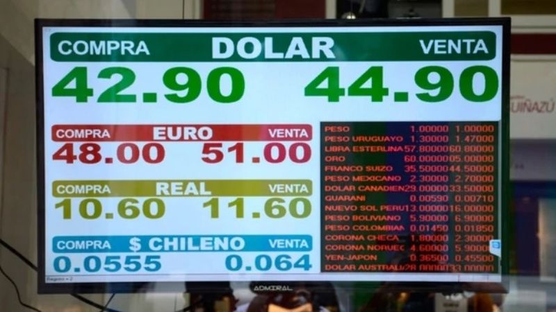 Dólar imparable: rozó los $ 45 y en el mes trepó casi 12%