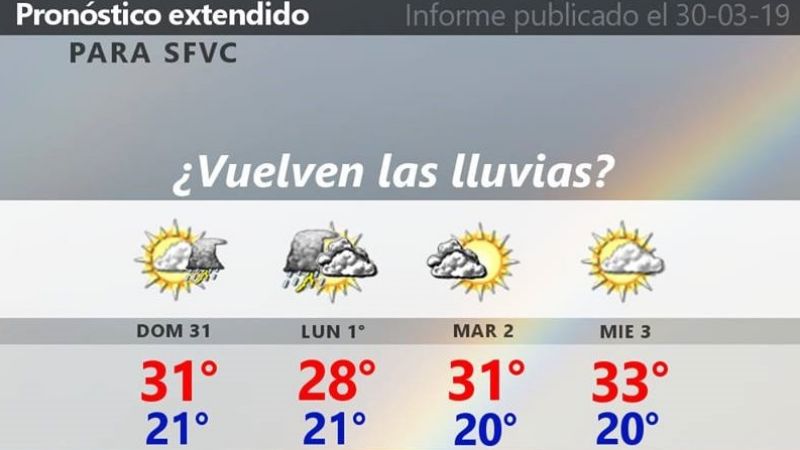 Vuelve la inestabilidad