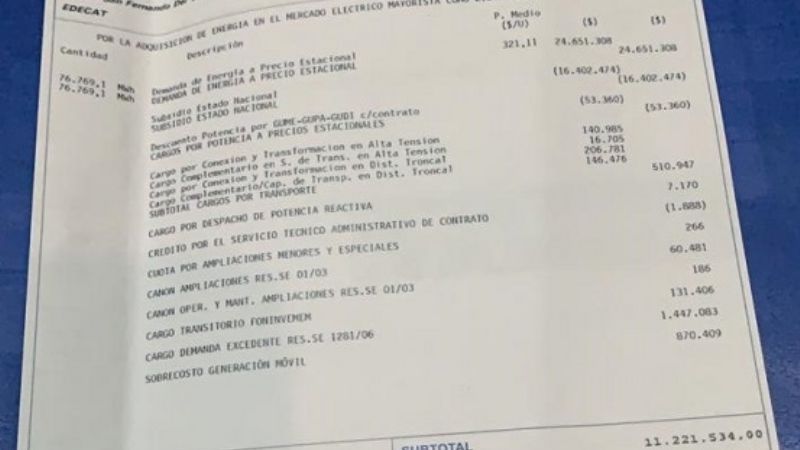 Rechazo al tarifazo energético que profundiza la crisis laboral