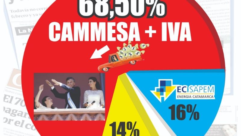 Este banner la “rompe” en las redes