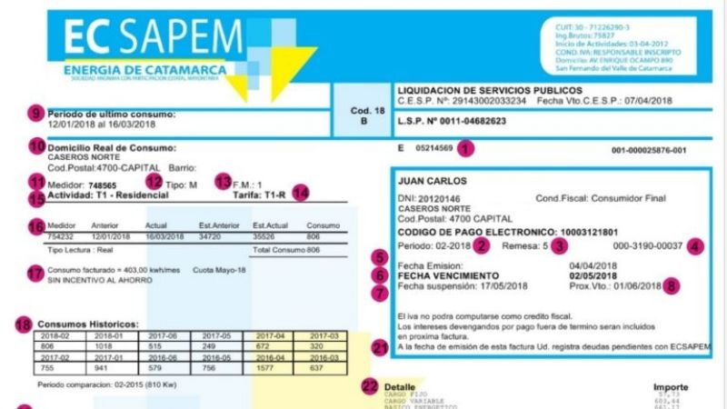 ¿Por qué es importante saber leer una factura?