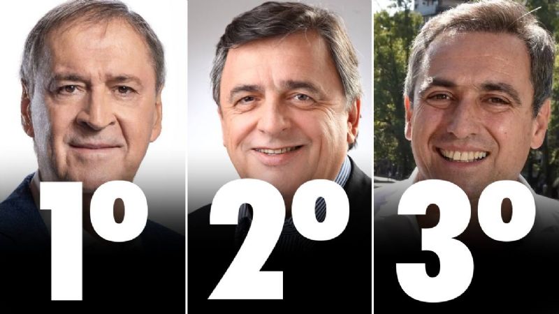 En Córdoba hablan de un histórico triunfo del peronismo