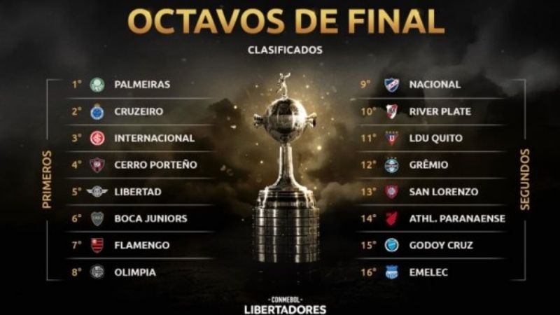 Se sortean los octavos de final de la Copa Libertadores