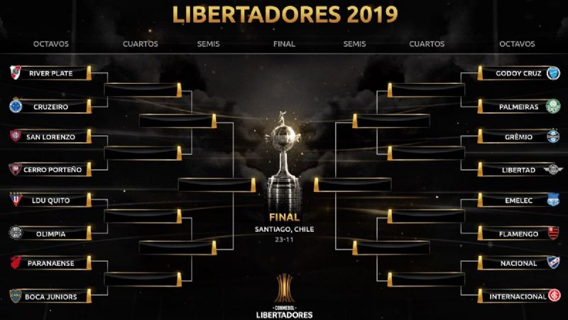 River-Cruzeiro y Boca-Paranaense, en 8vos. de la Libertadores