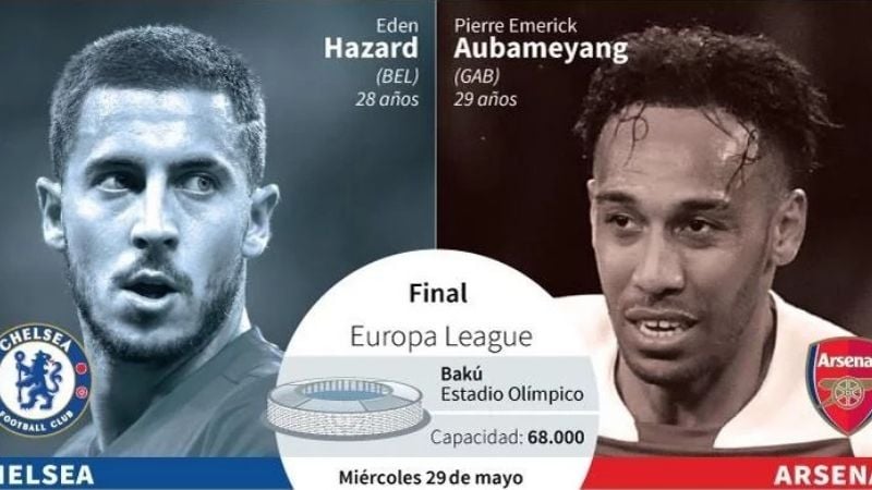 Chelsea y Arsenal juegan la final de la UEFA Europa League