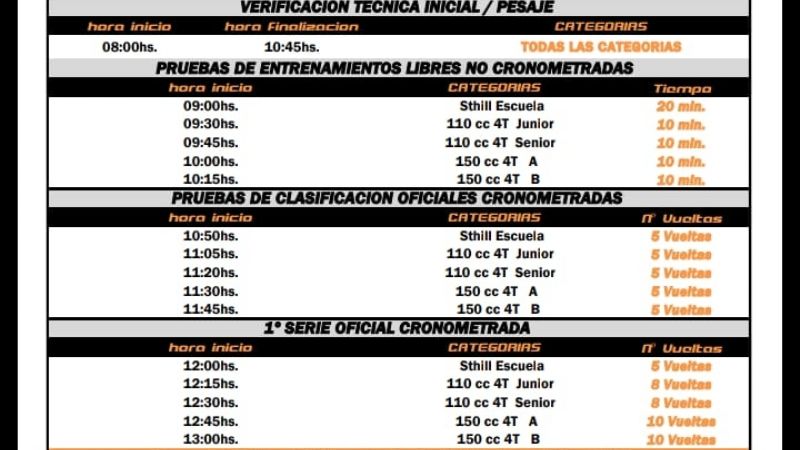 Payahuaico con todo listo para recibir al karting nacional