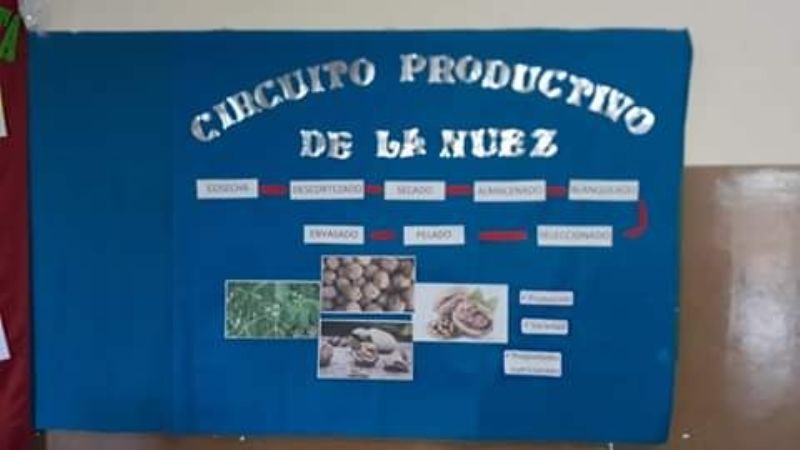 Muestra de Feria de Ciencia y Tecnología en Mutquín